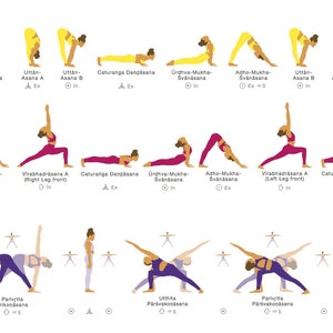 Puede incluir: Un gr&aacute;fico que muestra diferentes posturas de yoga con ilustraciones de personas en cada postura. Las posturas est&aacute;n etiquetadas con sus nombres en ingl&eacute;s. El gr&aacute;fico es una gran ayuda visual para aprender yoga.