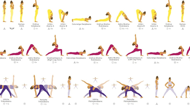 Puede incluir: Un gr&aacute;fico que muestra diferentes posturas de yoga con ilustraciones de personas en cada postura. Las posturas est&aacute;n etiquetadas con sus nombres en ingl&eacute;s. El gr&aacute;fico es una gran ayuda visual para aprender yoga.