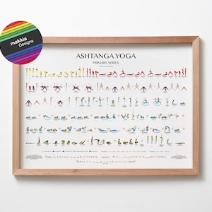 Ashtanga Poster-Free Delivery Worldwide-Primary Series-All Steps-Yoga Cheat Sheet-Yoga Prints-Beginner & Advanced-Yoga Poster- Yoga Art image 9