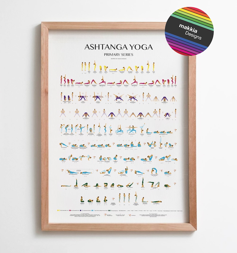 Puede incluir: Un p&oacute;ster blanco con un marco de madera marr&oacute;n claro. El p&oacute;ster presenta un gr&aacute;fico de posturas de Ashtanga Yoga, con ilustraciones de una persona en cada postura. El t&iacute;tulo del p&oacute;ster es "Ashtanga Yoga Primary Series".
