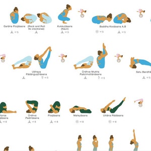 Puede incluir: Un gr&aacute;fico con ilustraciones de diferentes posturas de yoga, cada una con el nombre de la postura y un nivel de dificultad. Las posturas se ilustran con una mujer con un atuendo azul y verde.