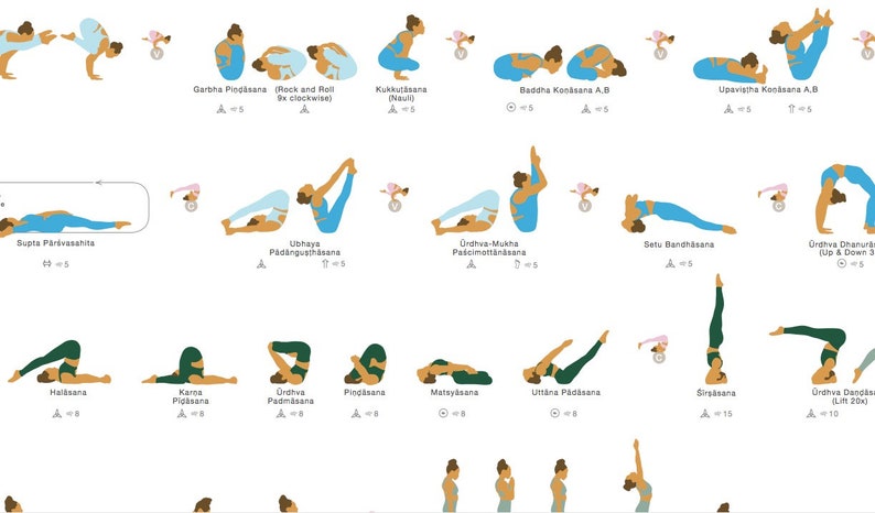 Puede incluir: Un gr&aacute;fico con ilustraciones de diferentes posturas de yoga, cada una con el nombre de la postura y un nivel de dificultad. Las posturas se ilustran con una mujer con un atuendo azul y verde.