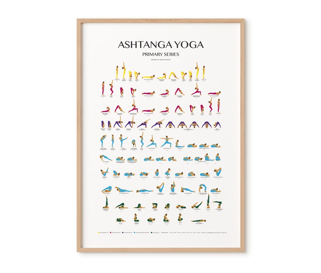 Ashtanga Primary Series-digital File-yoga Cheat Sheet-yoga Print-sun ...