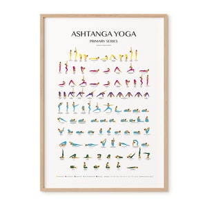 Ashtanga Primary Series-DIGITAL FILE-Yoga Cheat Sheet-Yoga Print-Sun Salutation-Yoga Printable-Ashtanga Printable- Makkia Designs-Yoga Art