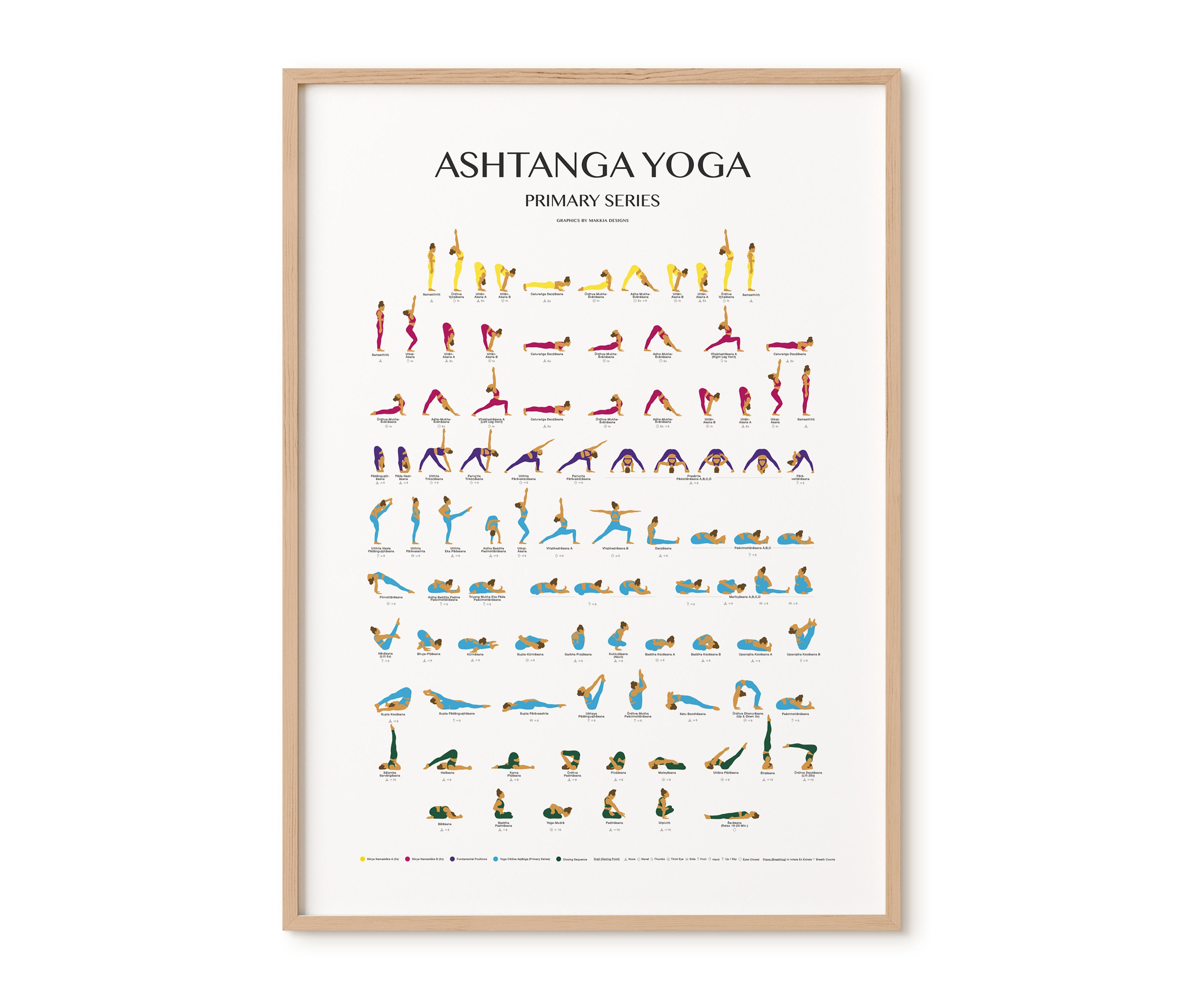 Yoga Ashtanga Primary Series Printable PDF - Etsy Ireland