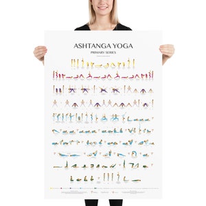 Puede incluir: Un p&oacute;ster blanco con el texto "Ashtanga Yoga Primary Series" en la parte superior. El p&oacute;ster presenta una serie de posturas de yoga con ilustraciones de personas en cada postura. Las posturas est&aacute;n numeradas y etiquetadas con sus nombres en s&aacute;nscrito.