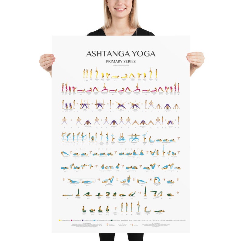 Puede incluir: Un p&oacute;ster blanco con el texto "Ashtanga Yoga Primary Series" en la parte superior. El p&oacute;ster presenta una serie de posturas de yoga con ilustraciones de personas en cada postura. Las posturas est&aacute;n numeradas y etiquetadas con sus nombres en s&aacute;nscrito.