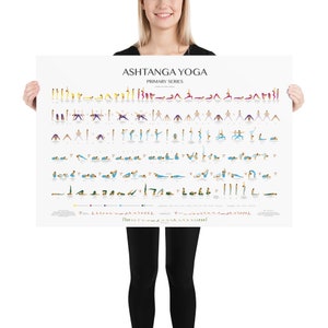 Ashtanga Poster-Free Delivery Worldwide-Primary Series-All Steps-Yoga Cheat Sheet-Yoga Prints-Beginner & Advanced-Yoga Poster- Yoga Art 61×91 cm