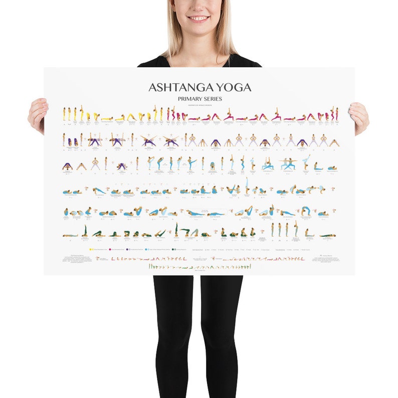 Ashtanga Poster-Free Delivery Worldwide-Primary Series-All Steps-Yoga Cheat Sheet-Yoga Prints-Beginner & Advanced-Yoga Poster- Yoga Art 61×91 cm
