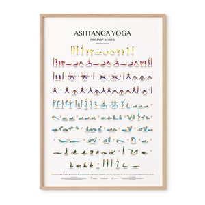 Detailed Ashtanga Primary Series-DIGITAL FILE-Yoga Cheat Sheet-Yoga Prints-Sun Salutation-Yoga Printable-Ashtanga Printable-Yoga Poster-Yoga