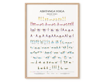 Detailed Ashtanga Primary Series-DIGITAL FILE-Yoga Cheat Sheet-Yoga Prints-Sun Salutation-Yoga Printable-Ashtanga Printable-Yoga Poster-Yoga