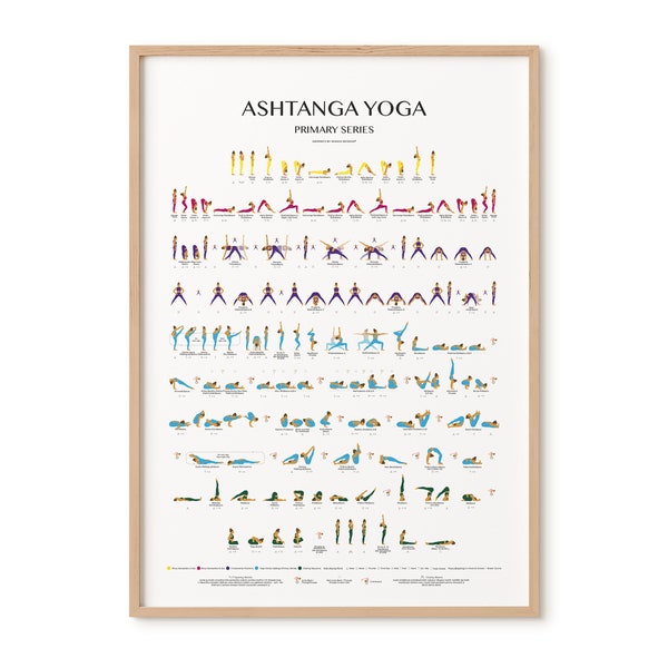 Detailed Ashtanga Primary Series-DIGITAL FILE-Yoga Cheat Sheet-Yoga Prints-Sun Salutation-Yoga Printable-Ashtanga Printable-Yoga Poster-Yoga