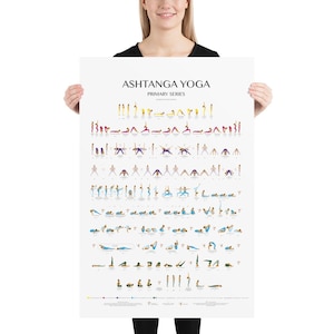 Puede incluir: Un p&oacute;ster blanco con el texto "Ashtanga Yoga Primary Series" en la parte superior. El p&oacute;ster presenta un gr&aacute;fico de posturas de yoga con ilustraciones de personas en cada postura.
