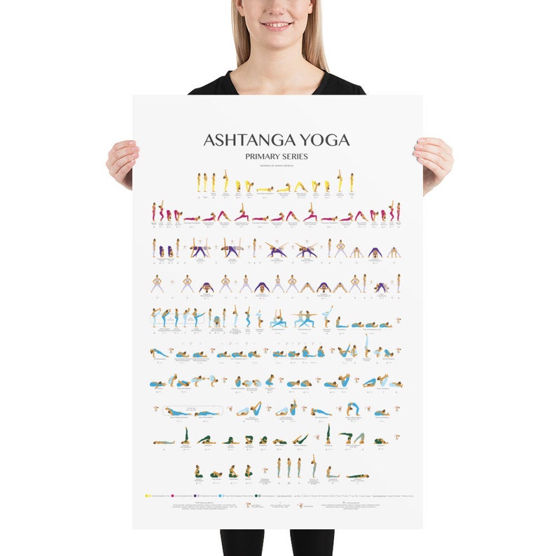 Puede incluir: Un p&oacute;ster blanco con el texto "Ashtanga Yoga Primary Series" en la parte superior. El p&oacute;ster presenta un gr&aacute;fico de posturas de yoga con ilustraciones de personas en cada postura.