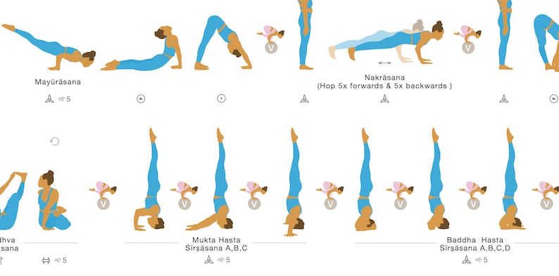 Ashtanga Bundle-Primary Series Intermediate Series-DIGITAL FILE-Yoga Cheat Sheet-Yoga Prints-Yoga Printable-Ashtanga Printable-Yoga Poster zdjęcie 4