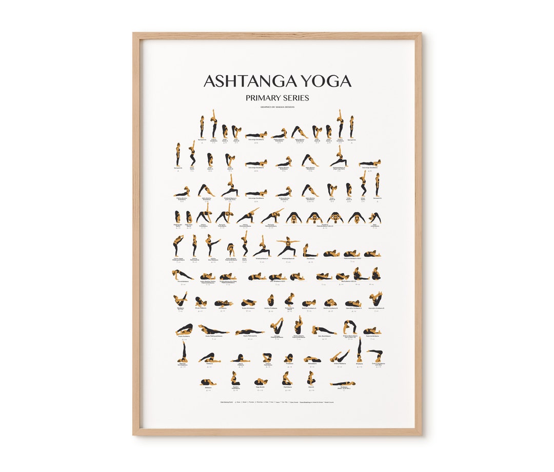 Ashtanga Primary Series-digital File-yoga Cheat Sheet-yoga Print-sun ...