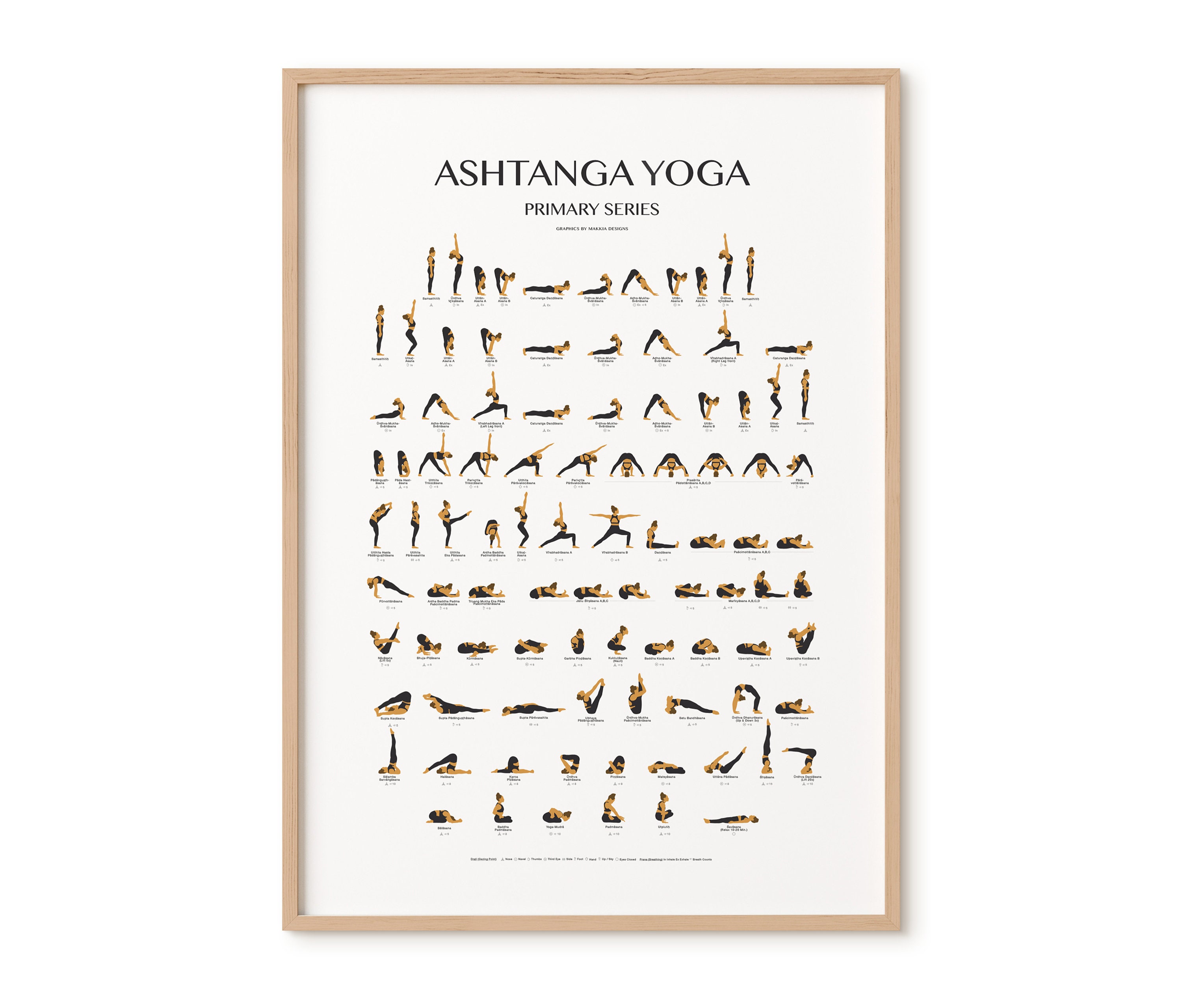 Buy Andiappan Yoga - Advanced Series 1 Wall Chart (Ashtanga Yoga Basic  Series (Wall Chart)) Book Online at Low Prices in India | Andiappan Yoga -  Advanced Series 1 Wall Chart (Ashtanga