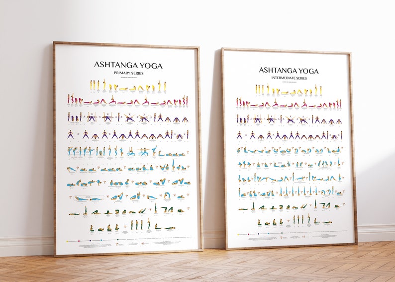 Ashtanga Bundle-Primary Series Intermediate Series-DIGITAL FILE-Yoga Cheat Sheet-Yoga Prints-Yoga Printable-Ashtanga Printable-Yoga Poster image 2