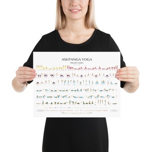 Ashtanga Poster-Free Delivery Worldwide-Primary Series-All Steps-Yoga Cheat Sheet-Yoga Prints-Beginner & Advanced-Yoga Poster- Yoga Art 30×40 cm