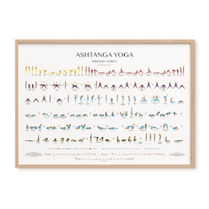 Detailed Ashtanga Primary Series-DIGITAL FILE-Yoga Cheat Sheet-Yoga Prints-Sun Salutation-Yoga Printable-Ashtanga Printable-Yoga Poster-Yoga