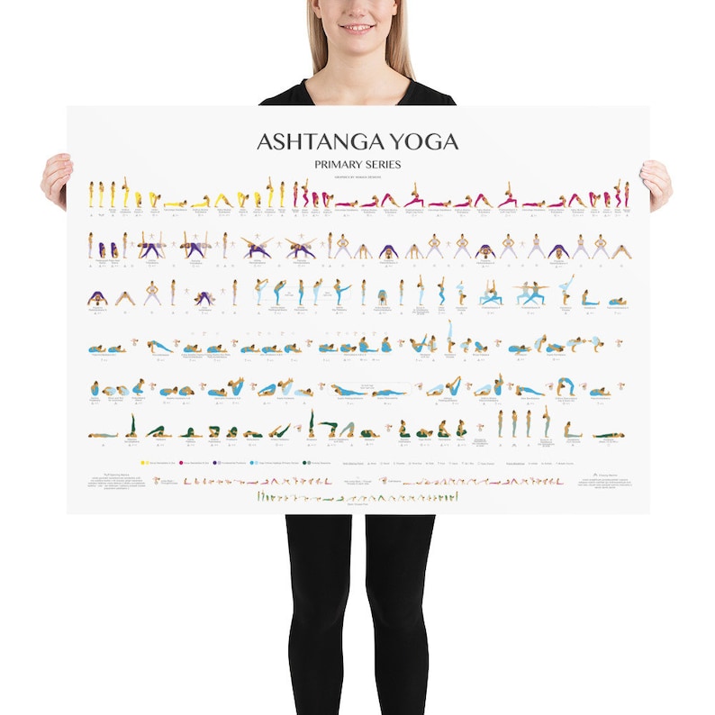 Ashtanga Poster-Free Delivery Worldwide-Primary Series-All Steps-Yoga Cheat Sheet-Yoga Prints-Beginner & Advanced-Yoga Poster- Yoga Art 70×100 cm