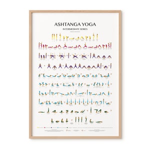 Puede incluir: Un póster blanco con el título "Ashtanga Yoga Serie Intermedia" y un gráfico de posturas de yoga. Las posturas están ilustradas con figuras de palo en varios colores, incluyendo morado, azul, amarillo y rojo.