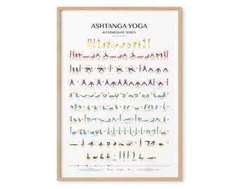Detailed Ashtanga Intermediate Series-DIGITAL FILE-Yoga Cheat Sheet-Yoga Print-Sun Salutation-Yoga Printable-Ashtanga Printable-Yoga