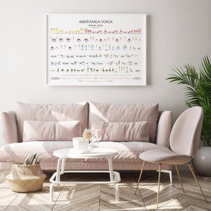Ashtanga Poster-Free Delivery Worldwide-Primary Series-All Steps-Yoga Cheat Sheet-Yoga Prints-Beginner & Advanced-Yoga Poster- Yoga Art image 2
