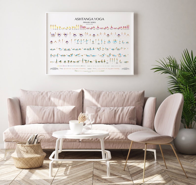 Ashtanga Poster-Free Delivery Worldwide-Primary Series-All Steps-Yoga Cheat Sheet-Yoga Prints-Beginner & Advanced-Yoga Poster- Yoga Art image 2