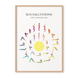 Ashtanga Yoga-Yoga Cheat Sheet-Yoga Prints-Sun Salutation-Yoga Printable-Ashtanga Printable- Makkia Designs-Yoga Poster-Surya Namaskar- Yoga