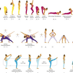Ashtanga Poster-Free Delivery Worldwide-Primary Series-All Steps-Yoga Cheat Sheet-Yoga Prints-Beginner & Advanced-Yoga Poster- Yoga Art image 6