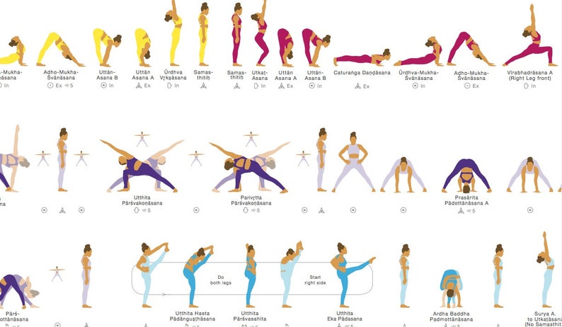 Ashtanga Poster-Free Delivery Worldwide-Primary Series-All Steps-Yoga Cheat Sheet-Yoga Prints-Beginner & Advanced-Yoga Poster- Yoga Art image 6