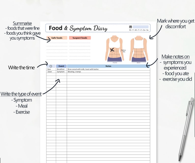Wellness Journal Food Symptom Diary Symptom Tracker Printable Instant Download image 3