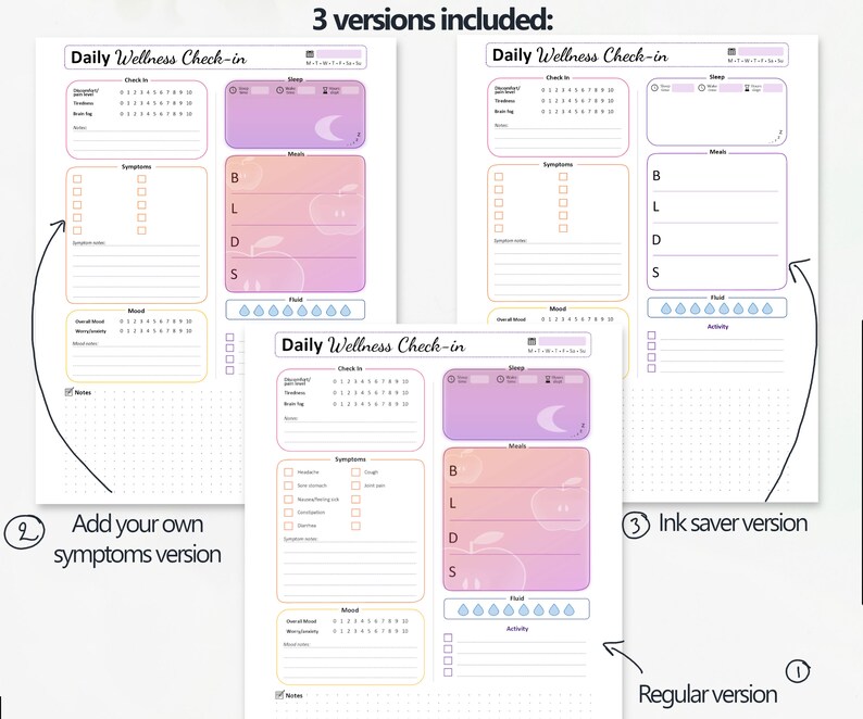 Wellness Journal Food Symptom Diary Symptom Tracker Printable Instant Download image 4