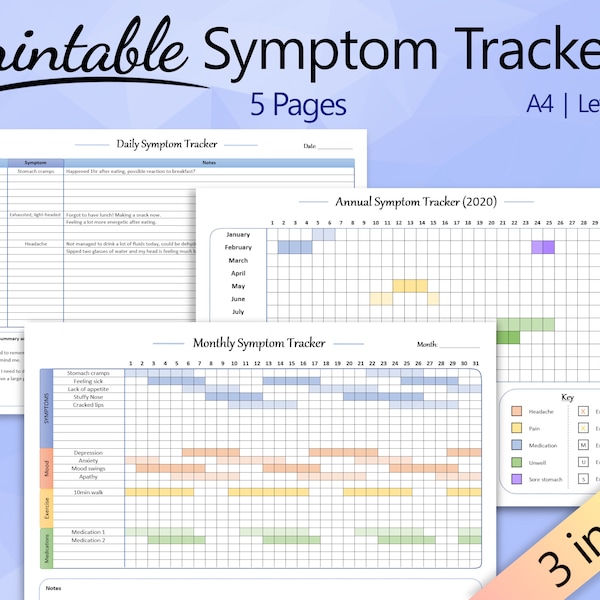 Symptom Tracker Set - Daily, Monthly and Annual Tracker - Symptom Diary -Printable - Instant Download