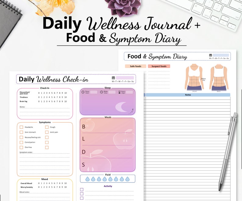 Wellness Journal Food Symptom Diary Symptom Tracker Printable Instant Download image 1