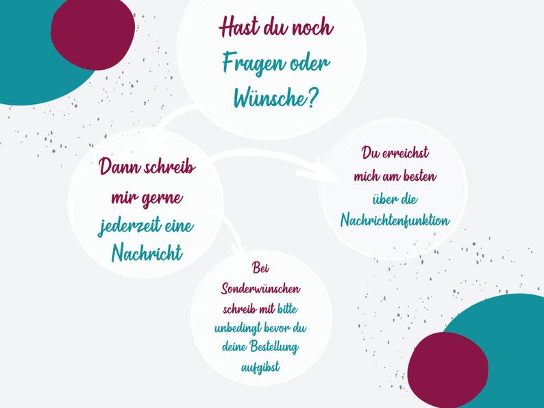 May include: A light gray graphic with teal and maroon circular accents featuring German text: Hast du noch Fragen oder W&uuml;nsche? Dann schreib mir gerne jederzeit eine Nachricht. Du erreichst mich am besten &uuml;ber die Nachrichtenfunktion. Bei Sonderw&uuml;nschen schreib mit bitte unbedingt bevor du deine Bestellung aufgibst.