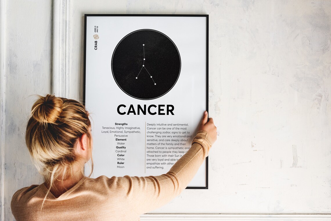 Cancer Print Cancer Wall Art Cancer Zodiac Cancer Birthday Cancer