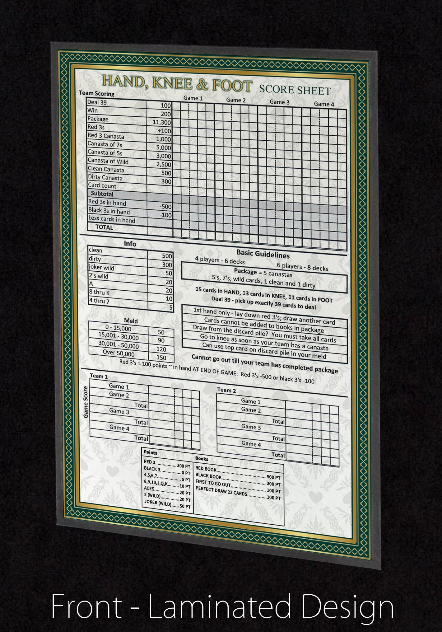 Hand Score K9 Laminated Hand, Knee & Foot Score Sheet, Reusable Dry Erase - Etsy