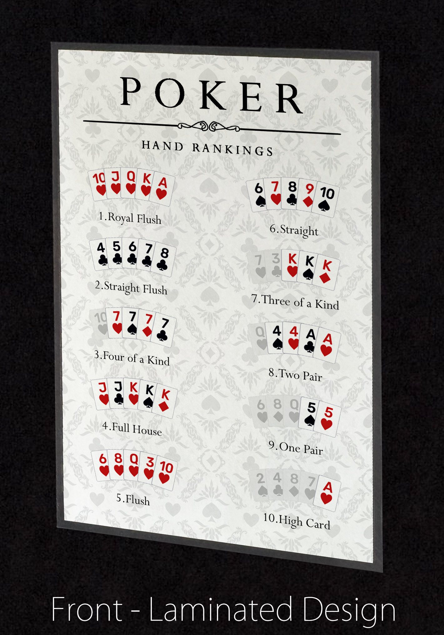 Laminated Poker Hand Rankings Sheet, Texas Hold’em - Etsy