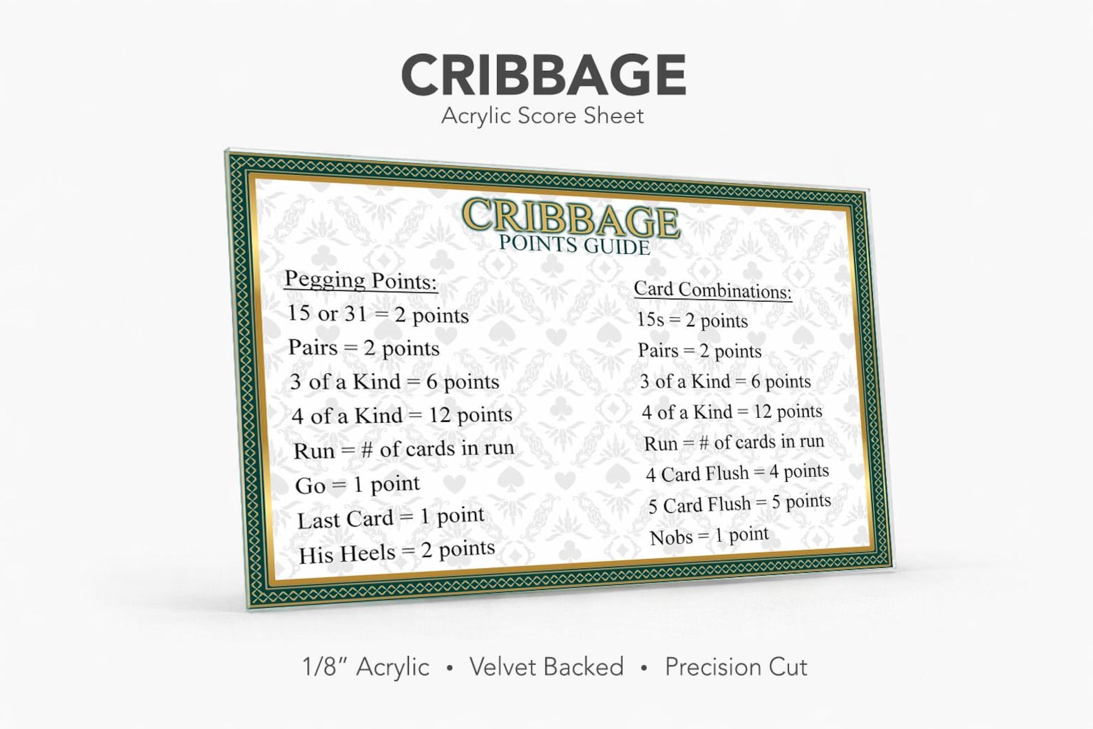 Cribbage Scoring/points Guide Plaque, Hard Acrylic (velvet Backed) - Etsy