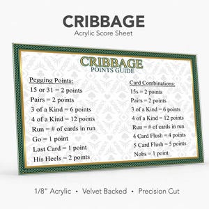Cribbage Scoring/Points Guide Plaque, Hard Acrylic (Velvet Backed)