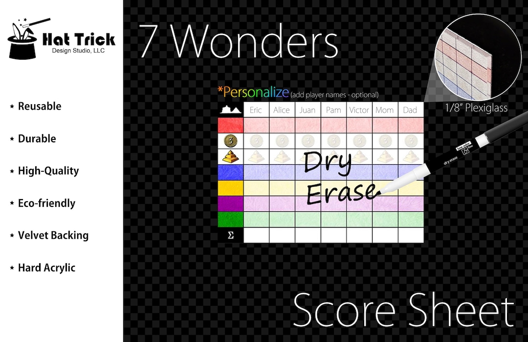 Premium Acrylic 7 Wonders Score Sheet Upgrade, Reusable, Dry Erase - Etsy