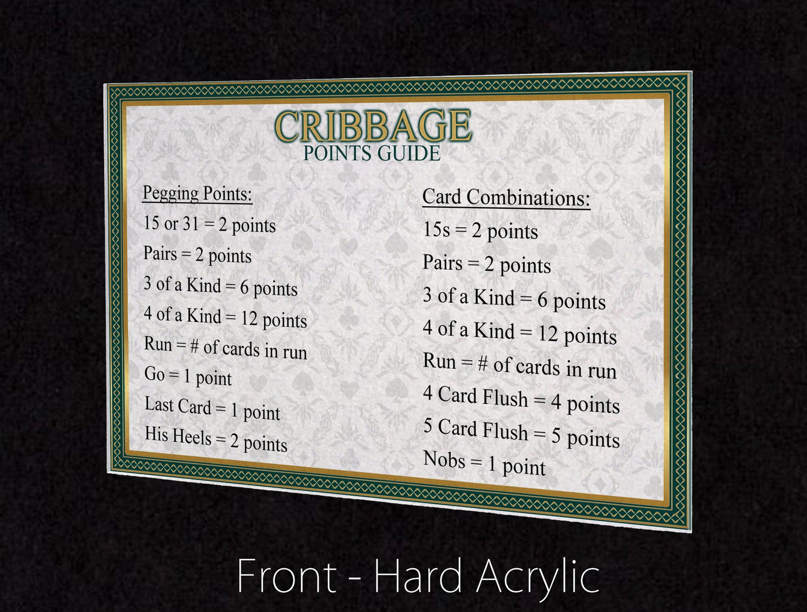Cribbage Scoring/points Guide Plaque, Hard Acrylic (velvet Backed) - Etsy
