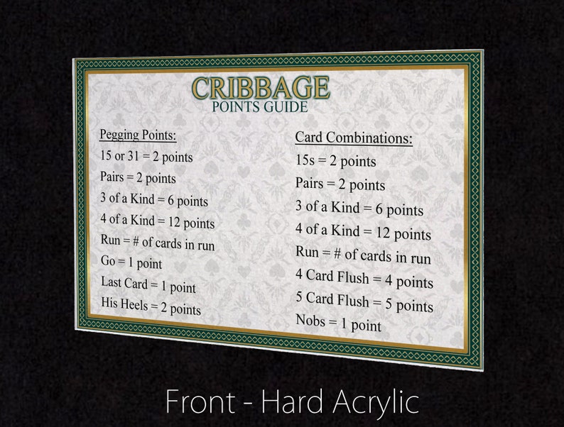 Cribbage Scoring/points Guide Plaque, Hard Acrylic (velvet Backed) - Etsy