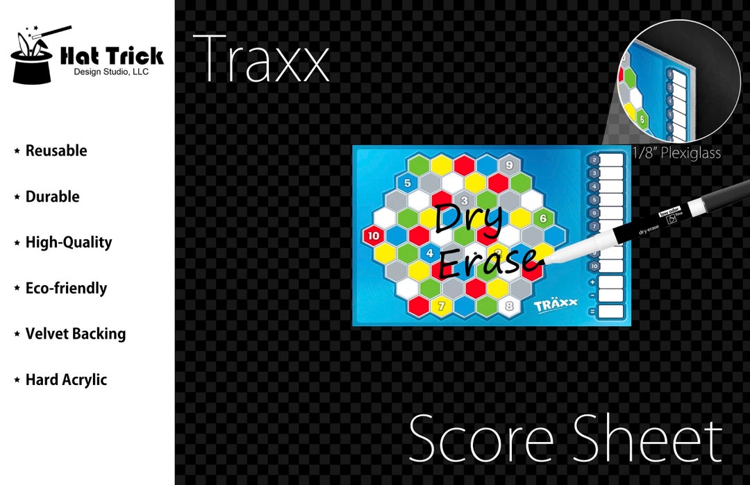 Premium Acrylic Traxx Score Sheet Upgrade, Reusable, Wet Erase and Dry