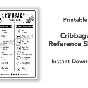 May include: A black and white printable cribbage points guide reference sheet featuring two columns labelled Pegging Points and Card Combinations. The document includes illustrations of playing cards, a cribbage board, and point values.