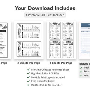 Op de afbeelding: Een set van vier printbare PDF-bestanden met een Cribbage-puntenoverzicht en een bonus-speltracker. De documenten bevatten lay-outs voor &eacute;&eacute;n vel, twee vellen per pagina en vier vellen per pagina, op het standaardformaat van 21,6x27,9 cm.