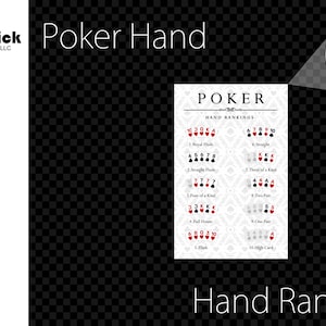 Premium Acrylic Poker Hand Ranking Plaque, Texas Hold’em