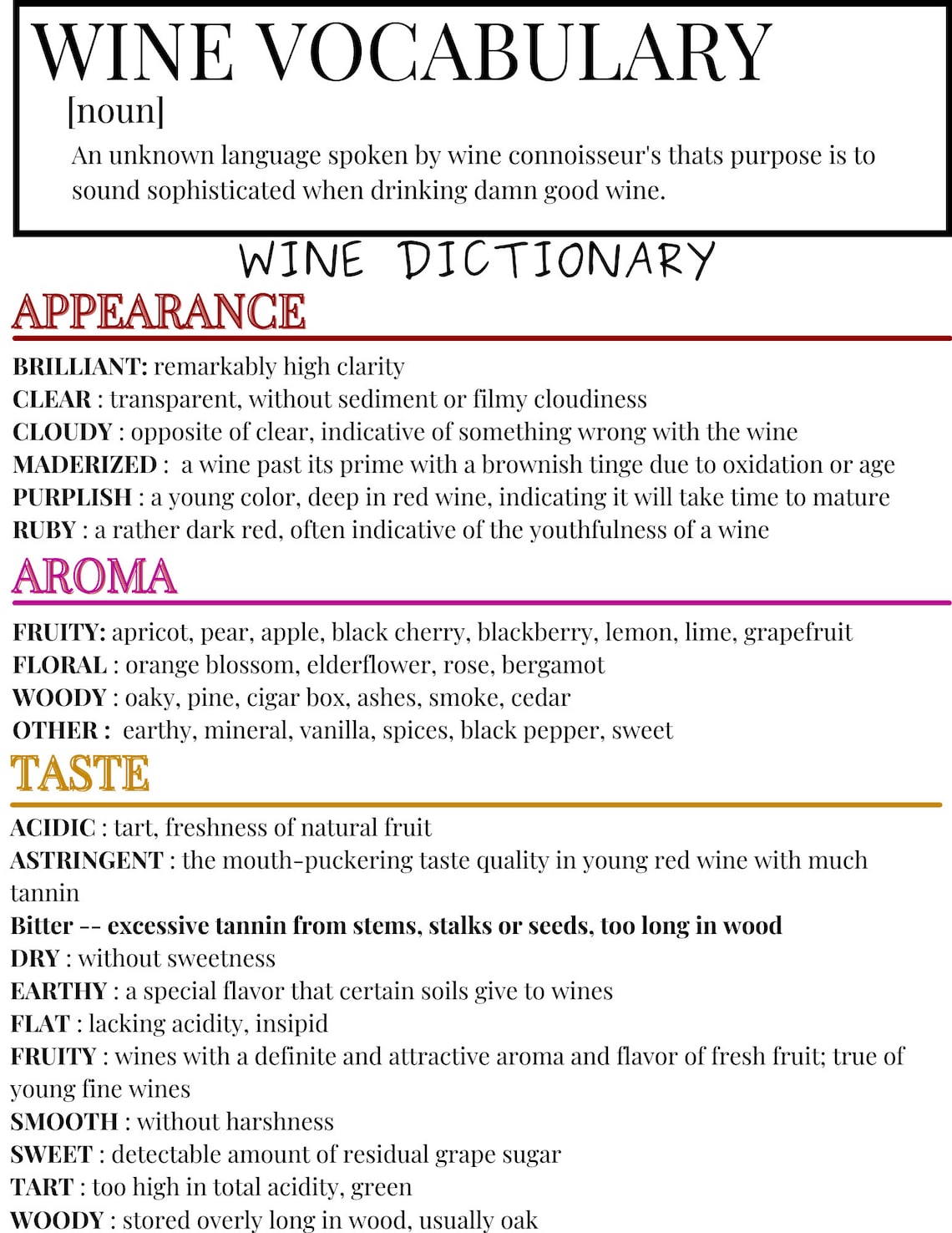 WINE TASTING Printable PDF Download Etsy